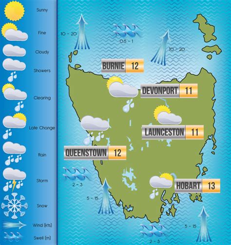 weather forecast bridport tasmania